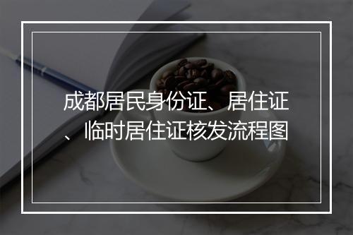 成都居民身份证、居住证、临时居住证核发流程图