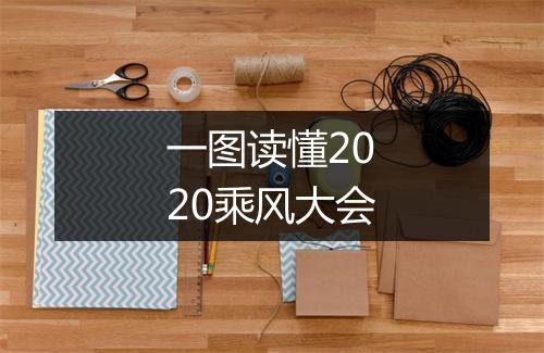 一图读懂2020乘风大会