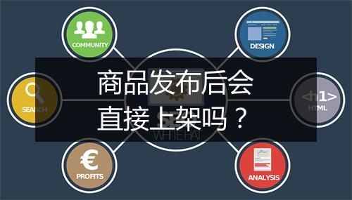 商品发布后会直接上架吗？