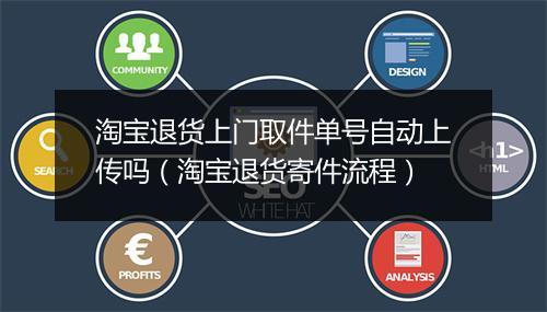 淘宝退货上门取件单号自动上传吗（淘宝退货寄件流程）