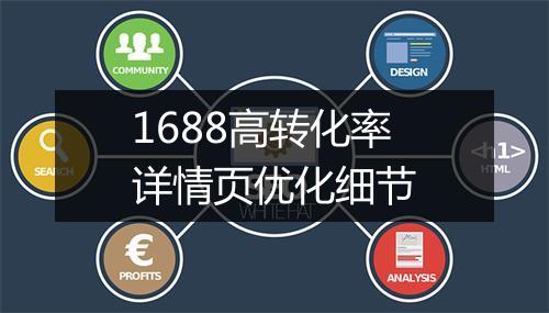 1688高转化率详情页优化细节