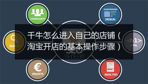 千牛怎么进入自己的店铺（淘宝开店的基本操作步骤）