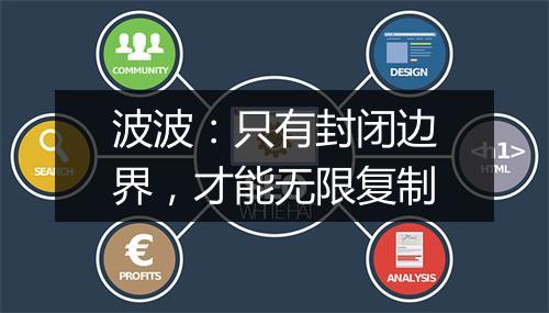 波波：只有封闭边界，才能无限复制