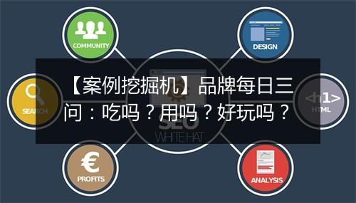 【案例挖掘机】品牌每日三问：吃吗？用吗？好玩吗？