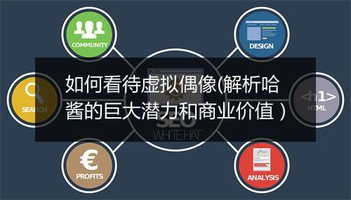 如何看待虚拟偶像(解析哈酱的巨大潜力和商业价值）
