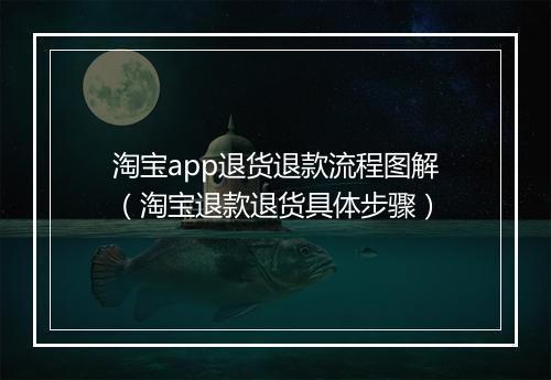 淘宝app退货退款流程图解（淘宝退款退货具体步骤）