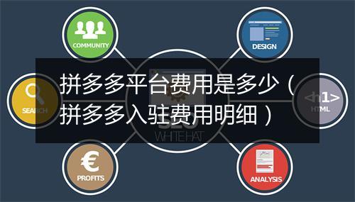 拼多多平台费用是多少（拼多多入驻费用明细）