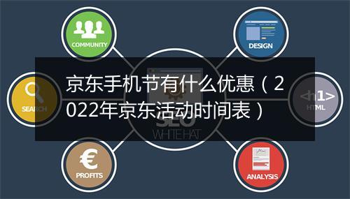京东手机节有什么优惠（2022年京东活动时间表）