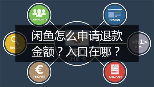 闲鱼怎么申请退款金额？入口在哪？
