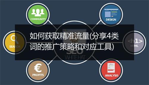 如何获取精准流量(分享4类词的推广策略和对应工具)