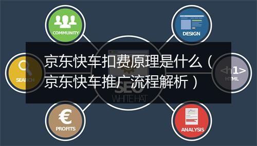 京东快车扣费原理是什么（京东快车推广流程解析）