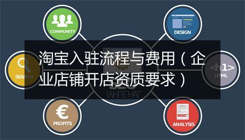 淘宝入驻流程与费用（企业店铺开店资质要求）