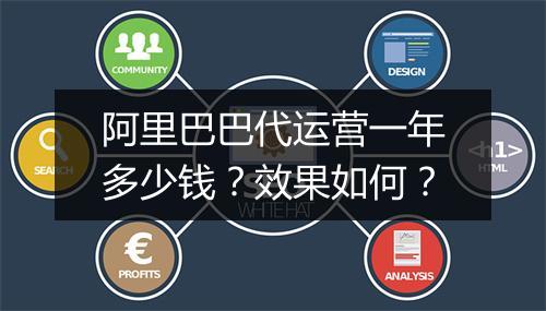 阿里巴巴代运营一年多少钱？效果如何？