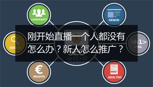 刚开始直播一个人都没有怎么办？新人怎么推广？