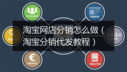 淘宝网店分销怎么做（淘宝分销代发教程）