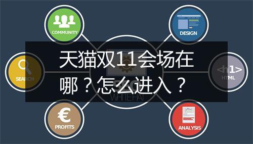 天猫双11会场在哪？怎么进入？