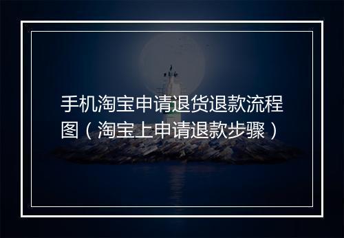 手机淘宝申请退货退款流程图（淘宝上申请退款步骤）