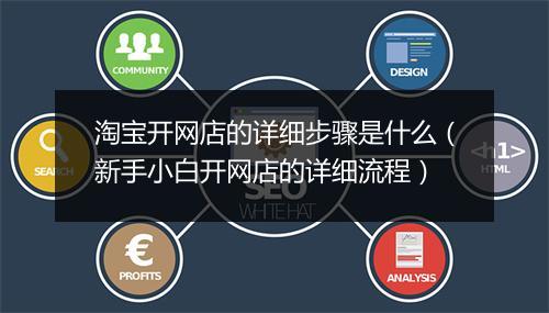 淘宝开网店的详细步骤是什么（新手小白开网店的详细流程）