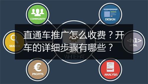 直通车推广怎么收费？开车的详细步骤有哪些？