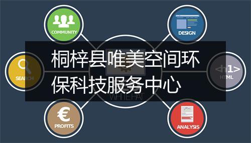 桐梓县唯美空间环保科技服务中心