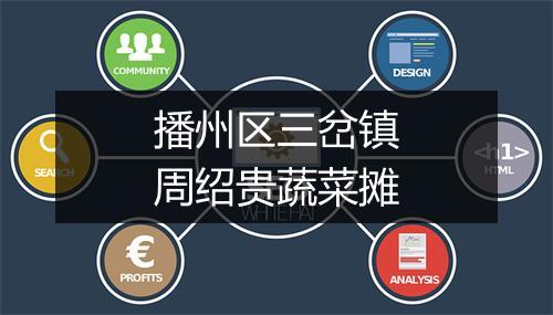 播州区三岔镇周绍贵蔬菜摊