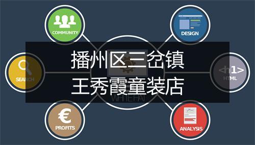 播州区三岔镇王秀霞童装店