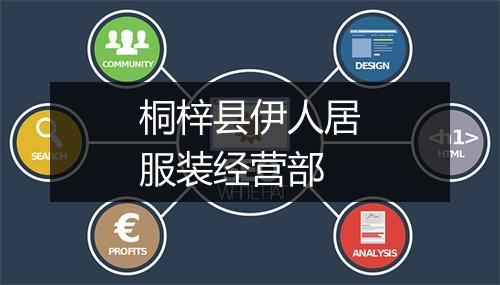 桐梓县伊人居服装经营部