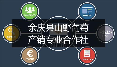 余庆县山野葡萄产销专业合作社