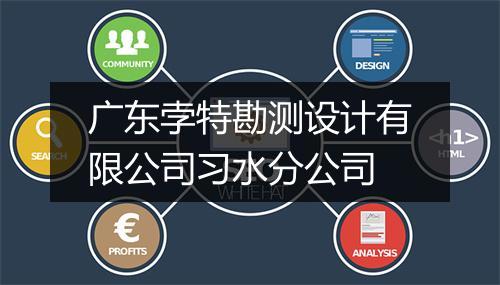 广东孛特勘测设计有限公司习水分公司