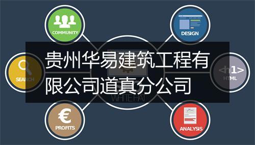 贵州华易建筑工程有限公司道真分公司