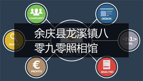 余庆县龙溪镇八零九零照相馆