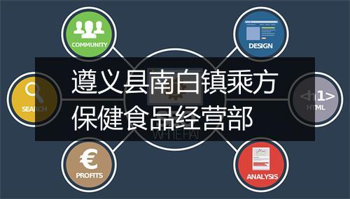 遵义县南白镇乘方保健食品经营部