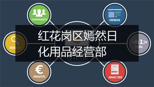 红花岗区嫣然日化用品经营部