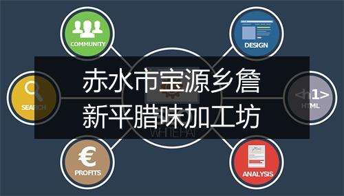 赤水市宝源乡詹新平腊味加工坊