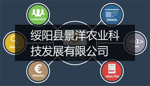 绥阳县景洋农业科技发展有限公司