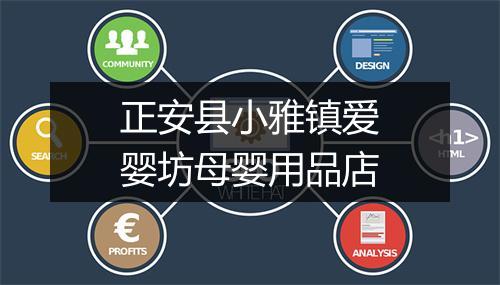 正安县小雅镇爱婴坊母婴用品店