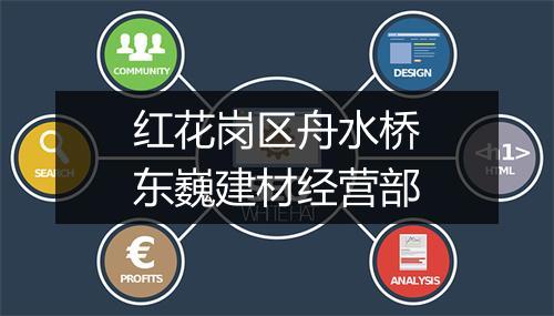 红花岗区舟水桥东巍建材经营部