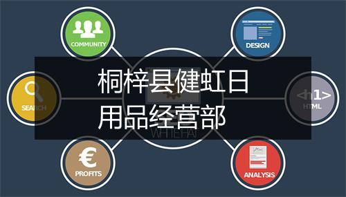桐梓县健虹日用品经营部