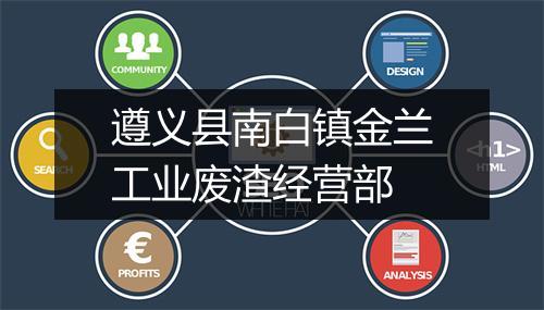 遵义县南白镇金兰工业废渣经营部