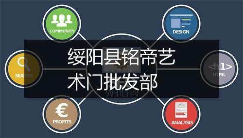 绥阳县铭帝艺术门批发部
