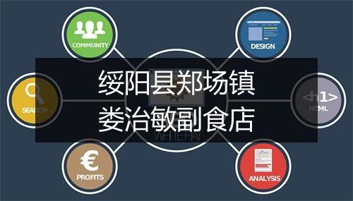 绥阳县郑场镇娄治敏副食店