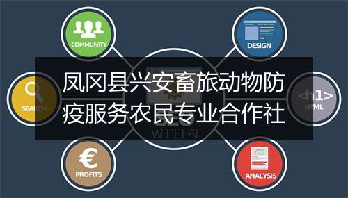 凤冈县兴安畜旅动物防疫服务农民专业合作社