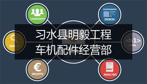 习水县明毅工程车机配件经营部