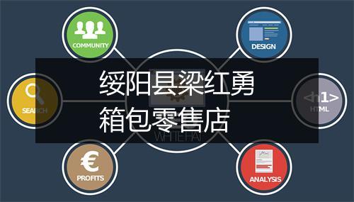 绥阳县梁红勇箱包零售店