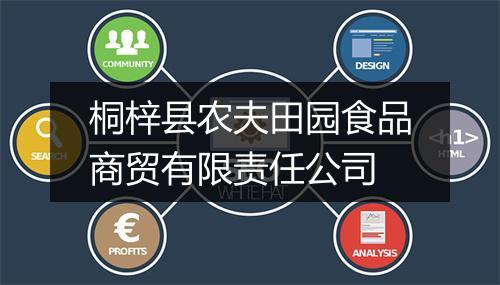 桐梓县农夫田园食品商贸有限责任公司