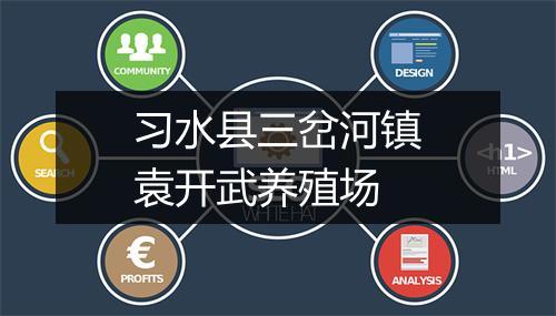 习水县三岔河镇袁开武养殖场
