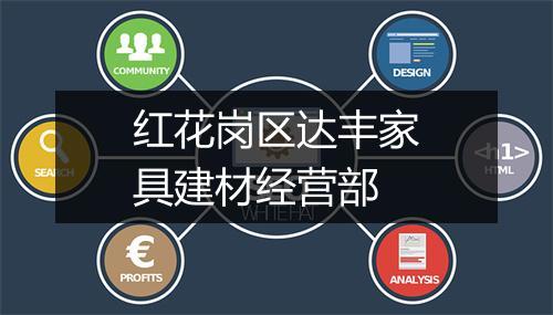 红花岗区达丰家具建材经营部