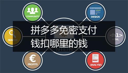 拼多多免密支付钱扣哪里的钱