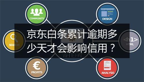 京东白条累计逾期多少天才会影响信用？