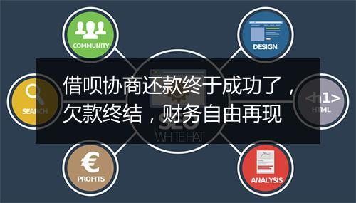 借呗协商还款终于成功了，欠款终结，财务自由再现